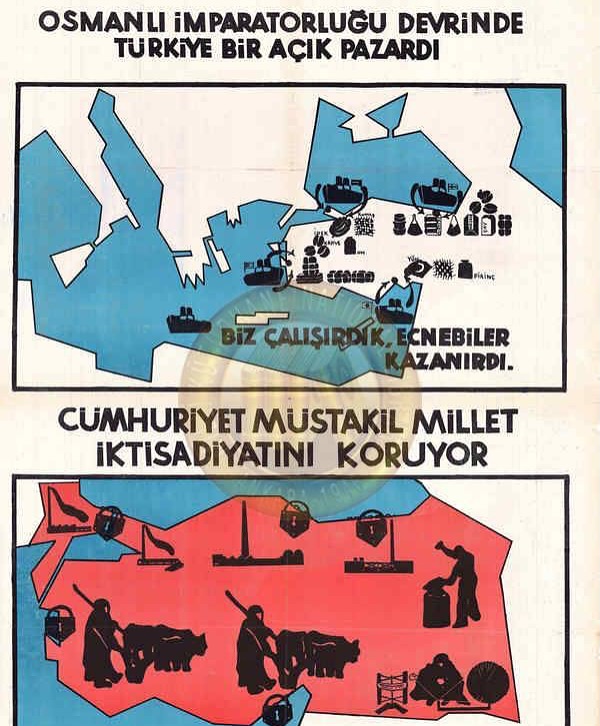 Tek Parti Devri Ekonomisi